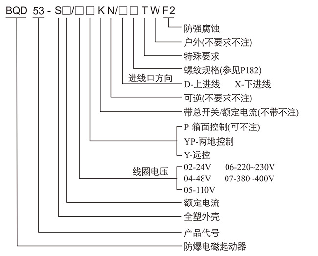 防爆控制箱