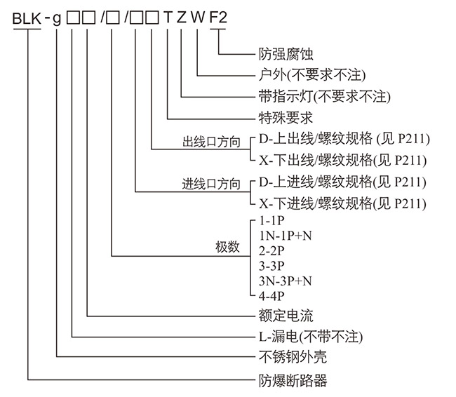 防爆控制箱